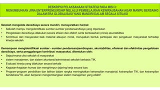 Sekolah mengelola dana/biaya secara mandiri, mensyaratkan hal-hal:
• Sekolah mampu mengidentifikasi sumber-sumber pendanaan/biaya yang diperlukan
• Pengelolaan dana/biaya dilakukan secara efisien dan efektif, serta berdasarkan prinsip akuntabilitas
• Kontribusi dari masyarakat baik material ataupun moral, merupakan bentuk partisipasi dan pengakuan masyarakat terhadap
kinerja sekolah
Kemampuan mengidentifikasi sumber - sumber pendanaan/pembiayaan, akuntabilitas, efisiensi dan efektivitas pengelolaan
dana/biaya, serta penggalangan kontribusi masyarakat, ditentukan oleh:
• Sejauhmana citra sekolah di masyarakat
• sistem manajemen, dan sistem akuntansi/administrasi sekolah berbasis TIK,
• Evaluasi kinerja yang dilakukan secara berkala
• Kegiatan-kegiatan humas dan menghimpun jejaring kerja secara luas
• Program-program pendidikan dan latihan dalam rangka meningkatkan ketrampilan manajerial, ketrampilan TIK, dan ketrampilan
bendahara/TU, akan berperan mengembangkan sistem manajemen yang efektif
DESKRIPSI PELAKSANAAN STRATEGI PADA MISI 3:
MENUMBUHKAN JIWA ENTERPRENEURSHIP MELALUI PEMBELAJRAN KEWIRAUSAHAN AGAR MAMPU BERSAING
DALAM ERA GLOBALISASI YANG MANDIRI DALAM SEGALA SITUASI
 