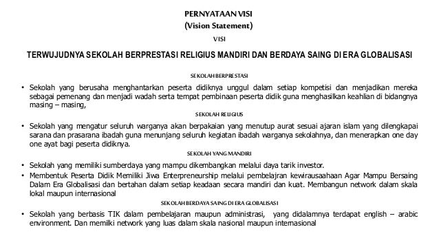 CONTOH BALANCE SCORE CARD SEKOLAH DASAR