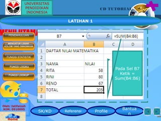 SK/KD Referensi Profile
Bantua
n
CD TUTORIAL
Oleh: Istifaizah
NIM: 0910095
Home
MENU UTAMAPENDAHULUAN
MENGATUR LEBAR
KOLOM YANG DIINGINKAN
FUNGSI LOGIKA
FUNGSI LOOKUP
FUNGSI STATISTIK
LATIHAN 1
Pada Sel B7
Ketik =
Sum(B4:B6)
UNIVERSITAS
PENDIDIKAN
INDONESIA
 