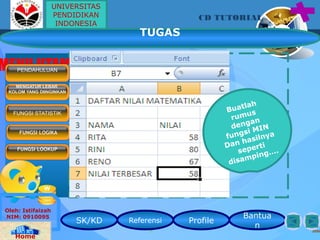 SK/KD Referensi Profile
Bantua
n
CD TUTORIAL
Oleh: Istifaizah
NIM: 0910095
Home
MENU UTAMAPENDAHULUAN
MENGATUR LEBAR
KOLOM YANG DIINGINKAN
FUNGSI LOGIKA
FUNGSI LOOKUP
FUNGSI STATISTIK
TUGAS
Buatlah
rumus
dengan
fungsi MIN
Dan hasilnya
seperti
disamping….
UNIVERSITAS
PENDIDIKAN
INDONESIA
 