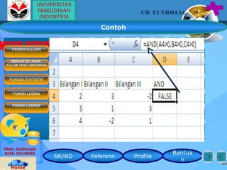 SK/KD Referensi Profile
Bantua
n
CD TUTORIAL
Oleh: Istifaizah
NIM: 0910095
Home
MENU UTAMAPENDAHULUAN
MENGATUR LEBAR
KOLOM YANG DIINGINKAN
FUNGSI STATISTIK
FUNGSI LOGIKA
FUNGSI LOOKUP
Contoh
UNIVERSITAS
PENDIDIKAN
INDONESIA
 