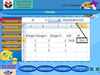 SK/KD Referensi Profile
Bantua
n
CD TUTORIAL
Oleh: Istifaizah
NIM: 0910095
Home
MENU UTAMAPENDAHULUAN
MENGATUR LEBAR
KOLOM YANG DIINGINKAN
FUNGSI STATISTIK
FUNGSI LOGIKA
FUNGSI LOOKUP
Contoh
UNIVERSITAS
PENDIDIKAN
INDONESIA
 