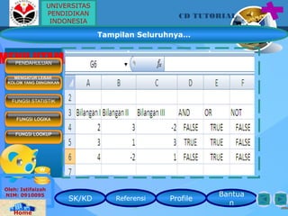 SK/KD Referensi Profile
Bantua
n
CD TUTORIAL
Oleh: Istifaizah
NIM: 0910095
Home
MENU UTAMAPENDAHULUAN
MENGATUR LEBAR
KOLOM YANG DIINGINKAN
FUNGSI STATISTIK
FUNGSI LOGIKA
FUNGSI LOOKUP
Tampilan Seluruhnya…
UNIVERSITAS
PENDIDIKAN
INDONESIA
 