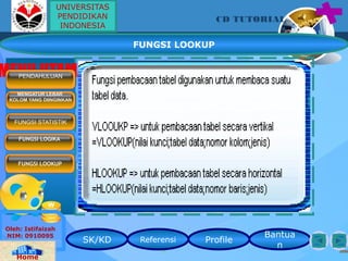 SK/KD Referensi Profile
Bantua
n
CD TUTORIAL
Oleh: Istifaizah
NIM: 0910095
Home
MENU UTAMAPENDAHULUAN
MENGATUR LEBAR
KOLOM YANG DIINGINKAN
FUNGSI STATISTIK
FUNGSI LOOKUP
FUNGSI LOGIKA
FUNGSI LOOKUP
UNIVERSITAS
PENDIDIKAN
INDONESIA
 