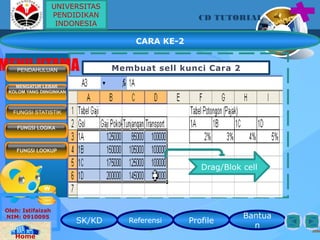 SK/KD Referensi Profile
Bantua
n
CD TUTORIAL
Oleh: Istifaizah
NIM: 0910095
Home
MENU UTAMAPENDAHULUAN
MENGATUR LEBAR
KOLOM YANG DIINGINKAN
FUNGSI STATISTIK
FUNGSI LOOKUP
FUNGSI LOGIKA
Drag/Blok cell
Membuat sell kunci Cara 2
UNIVERSITAS
PENDIDIKAN
INDONESIA
CARA KE-2
 