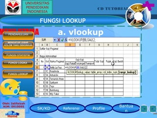 SK/KD Referensi Profile
Bantua
n
CD TUTORIAL
Oleh: Istifaizah
NIM: 0910095
Home
MENU UTAMAPENDAHULUAN
MENGATUR LEBAR
KOLOM YANG DIINGINKAN
FUNGSI STATISTIK
FUNGSI LOOKUP
FUNGSI LOOKUP
FUNGSI LOGIKA
a. vlookup
UNIVERSITAS
PENDIDIKAN
INDONESIA
 