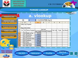 SK/KD Referensi Profile
Bantua
n
CD TUTORIAL
Oleh: Istifaizah
NIM: 0910095
Home
MENU UTAMAPENDAHULUAN
MENGATUR LEBAR
KOLOM YANG DIINGINKAN
FUNGSI STATISTIK
FUNGSI LOOKUP
FUNGSI LOGIKA
a. vlookup
UNIVERSITAS
PENDIDIKAN
INDONESIA
FUNGSI LOOKUP
 