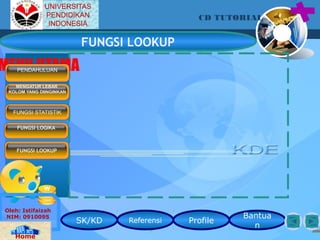 SK/KD Referensi Profile
Bantua
n
CD TUTORIAL
Oleh: Istifaizah
NIM: 0910095
Home
MENU UTAMAPENDAHULUAN
MENGATUR LEBAR
KOLOM YANG DIINGINKAN
FUNGSI STATISTIK
FUNGSI LOOKUP
FUNGSI LOOKUP
FUNGSI LOGIKA
UNIVERSITAS
PENDIDIKAN
INDONESIA
 