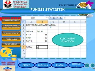 SK/KD Referensi Profile
Bantua
n
CD TUTORIAL
Oleh: Istifaizah
NIM: 0910095
Home
MENU UTAMA
KLIK INSERT
FUNCTION
PENDAHULUAN
MENGATUR LEBAR
KOLOM YANG DIINGINKAN
FUNGSI LOGIKA
FUNGSI LOOKUP
FUNGSI STATISTIK
UNIVERSITAS
PENDIDIKAN
INDONESIA
FUNGSI STATISTIK
 