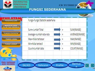 SK/KD Referensi Profile
Bantua
n
CD TUTORIAL
Oleh: Istifaizah
NIM: 0910095
Home
MENU UTAMAPENDAHULUAN
MENGATUR LEBAR
KOLOM YANG DIINGINKAN
FUNGSI LOGIKA
FUNGSI LOOKUP
FUNGSI STATISTIK
UNIVERSITAS
PENDIDIKAN
INDONESIA
FUNGSI SEDERHANA
 
