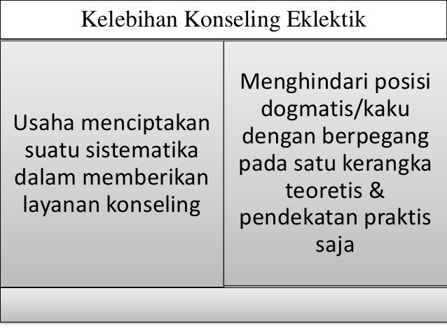 Pendekatan Konseling Eklektik pendekatan konseling eklektik