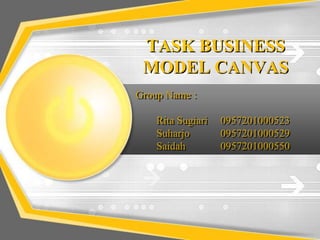 TASK BUSINESS
 MODEL CANVAS
Group Name :

    Rita Sugiari   0957201000523
    Suharjo        0957201000529
    Saidah         0957201000550
 