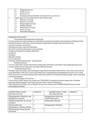 2.2    Pengering (dryers)
        2.3    Setrika (irons)
        2.4    Steam presses
        2.5    Keranjang Sortiran dan Rak (Sorting baskets and shelves).
3.      Tugas ruang cuci mencakup namun tidak terbatas pada:
        3.1    Menyortir (sorting)
        3.2    Mencuci (washing)
        3.3    Mengeringkan (drying)
        3.4    Melipat (folding)
        3.5    Menyeterika (ironing)
        3.6    Steam pressing
        3.7    Menambal (Mending)


PEDOMAN PETUNJUK
         Keterampilan dan pengetahuan penunjang
Untuk mendemonstrasikan kompetensi, dibutuhkan petunjuk keterampilan dan pengetahuan dibidang berikut:
Masalah kesehatan, kebersihan, dan keselamatan yang berkaitan dengan operasional pencucian.
Jenis-jenis barang cucian utama.
Masalah pencucian yang biasa ditemukan.
Prosedur kontrolinen perusahaan yang mencakup:
Pergantian barang kotor dengan yang bersih
Jumlah set
Pengisian
Masalah seragam
Linen yang rusak
Prosedur yang berkaitan dengan ‘celana pendek’
         Konteks penilaian
Unit ini wajib dinilai melalui demonstrasi praktis pada saat bekerja atau dalam suatu lingkungan pencucian
simulasi dimana proses pencucian total dapat didemonstrasikan.
         Aspek penting penilaian
Petunjuk wajib mencakup suatu kemampuan yang didemonstrasikan untuk menilai secara benar proses-proses
yang dibutuhkan untuk jenis cucian yang berbeda dan mengoperasikan perlengkapan pencucian secara aman.
Proses pencucian secara keseluruhan harus didemonstrasikan dan diselesaikan dengan jangka waktu yang dapat
diterima perusahaan.
         Kaitan dengan unit-unit lain
Unit ini harus dinilai dengan atau setelah unit THHGHS01A mengikuti prosedur tempat kerja. Pelatihan
gabungan dapat dianggap sesuai tergantung pada sektor industri tempat kerja.
Juga terdapat kaitan antara unit ini dengan unit-unit lain termasuk unit ITHHGGA06AIM menerima dan
menyimpan persediaan.


KOMPETENSI UTAMA                    TINGKAT            KOMPETENSI UTAMA             TINGKAT
DALAM UNIT INI                                         DALAM UNIT INI
Mengumpulkan, Mengelola, dan        1             Menggunakan ide-ide dan           -
Menganalisa informasi                             Teknik Matematika
Mengkomunikasikan ide-ide dan       1             Memecahkan Masalah                1
Informasi
Merencanakan dan                    1             Menggunakan Teknologi             1
Mengorganisir Aktifitas-aktifitas
Bekerja dengan Orang lain dan       1
Kelompok
 
