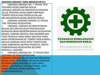UNDANG-UNDANG YANG MENGATUR K3:
1. UNDANG-UNDANG NO. 1 TAHUN 1970
TENTANG KESELAMATAN KERJA
UNDANG-UNDANG INI MENGATUR DENGAN
JELAS TENTANG KEWAJIBAN PIMPINAN
TEMPAT KERJA DAN PEKERJA DALAM
MELAKSANAKAN KESELAMATAN KERJA.
2. UNDANG-UNDANG NOMOR 23 TAHUN
1992 TENTANG KESEHATAN.
3. UNDANG- UNDANG INI MENYATAKAN
BAHWA SECARA KHUSUS PERUSAHAAN
BERKEWAJIBAN MEMERIKSAKAN KESEHATAN
BADAN, KONDISI MENTAL DAN KEMAMPUAN
FISIK PEKERJA YANG BARU MAUPUN YANG
AKAN DIPINDAHKAN KE TEMPAT KERJA BARU,
SESUAI DENGAN SIFAT-SIFAT PEKERJAAN
YANG DIBERIKAN KEPADA PEKERJA, SERTA
PEMERIKSAAN KESEHATAN SECARA
BERKALA. UNDANG-
4. UNDANG-UNDANG NO. 13 TAHUN 2003
TENTANG KETENAGAKERJAAN
UNDANG-UNDANG INI MENGATUR MENGENAI
SEGALA HAL YANG BERHUBUNGAN DENGAN
KETENAGAKERJAAN MULAI DARI UPAH
KERJA, JAM KERJA, HAK MATERNAL, CUTI
SAMPI DENGAN KESELAMATAN DAN
KESEHATAN KERJA.
 
