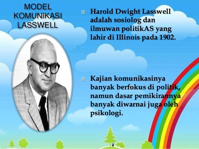 Model Komunikasi Lasswell