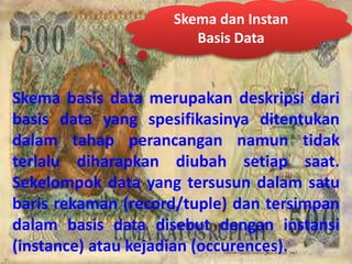 Skema basis data merupakan deskripsi dari
basis data yang spesifikasinya ditentukan
dalam tahap perancangan namun tidak
terlalu diharapkan diubah setiap saat.
Sekelompok data yang tersusun dalam satu
baris rekaman (record/tuple) dan tersimpan
dalam basis data disebut dengan instansi
(instance) atau kejadian (occurences).
Skema dan Instan
Basis Data
