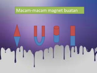 Macam-macam magnet buatan

 