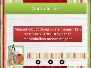 Aliran listrik

Magnet dibuat dengan cara mengalirkan
arus listrik. Arus listrik dapat
menimbulkan medan magnet

 