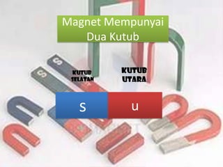 Magnet Mempunyai
Dua Kutub
Kutub
selatan

Kutub
Utara

s

u

 