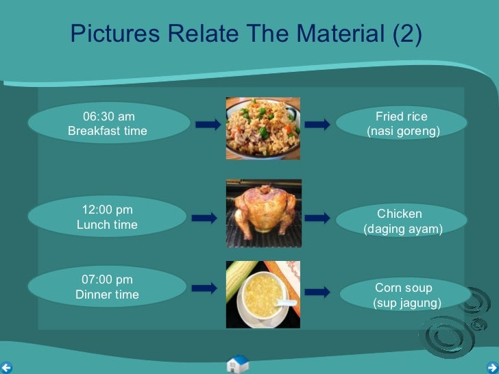 Lesson 5 My Favorite Food