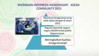 Kebijakan Pendayagunaan Tenaga Kerja WNA di Indonesia Menurut Permenkes No.67/2013