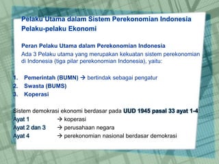 Pelaku Utama dalam Sistem Perekonomian Indonesia
Pelaku-pelaku Ekonomi
Peran Pelaku Utama dalam Perekonomian Indonesia
Ada 3 Pelaku utama yang merupakan kekuatan sistem perekonomian
di Indonesia (tiga pilar perekonomian Indonesia), yaitu:
1. Pemerintah (BUMN)  bertindak sebagai pengatur
2. Swasta (BUMS)
3. Koperasi
Sistem demokrasi ekonomi berdasar pada UUD 1945 pasal 33 ayat 1-4:
Ayat 1  koperasi
Ayat 2 dan 3  perusahaan negara
Ayat 4  perekonomian nasional berdasar demokrasi
 