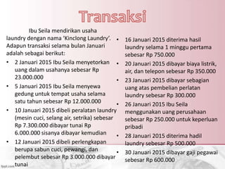 • 16 Januari 2015 diterima hasil
laundry selama 1 minggu pertama
sebesar Rp 750.000
• 20 Januari 2015 dibayar biaya listrik,
air, dan telepon sebesar Rp 350.000
• 23 Januari 2015 dibayar sebagian
uang atas pembelian perlatan
laundry sebesar Rp 300.000
• 26 Januari 2015 Ibu Seila
menggunakan uang perusahaan
sebesar Rp 250.000 untuk keperluan
pribadi
• 28 Januari 2015 diterima hadil
laundry sebesar Rp 500.000
• 30 Januari 2015 dibayar gaji pegawai
sebesar Rp 600.000
Ibu Seila mendirikan usaha
laundry dengan nama ‘Kinclong Laundry’.
Adapun transaksi selama bulan Januari
adalah sebagai berikut:
• 2 Januari 2015 Ibu Seila menyetorkan
uang dalam usahanya sebesar Rp
23.000.000
• 5 Januari 2015 Ibu Seila menyewa
gedung untuk tempat usaha selama
satu tahun sebesar Rp 12.000.000
• 10 Januari 2015 dibeli peralatan laundry
(mesin cuci, selang air, setrika) sebesar
Rp 7.300.000 dibayar tunai Rp
6.000.000 sisanya dibayar kemudian
• 12 Januari 2015 dibeli perlengkapan
berupa sabun cuci, pewangi, dan
pelembut sebesar Rp 3.000.000 dibayar
tunai
 
