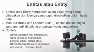  Entitas atau Entity merupakan suatu objek yang dapat
dibedakan dari lainnya yang dapat diwujudkan dalam basis
data.
 Menurut Brady dan Loonam (2010), entitas adalah obyek
yang menarik di bidang organisasi yang dimodelkan.
 Contoh:
• Obyek Secara Fisik: mahasiswa,
kartu_anggota_mahasiswa,
peserta_diklat, admin_diklat
• Obyek Secara Konsep: pekerjaan,
perumahan, rencana, diklat
Entitas atau Entity
 