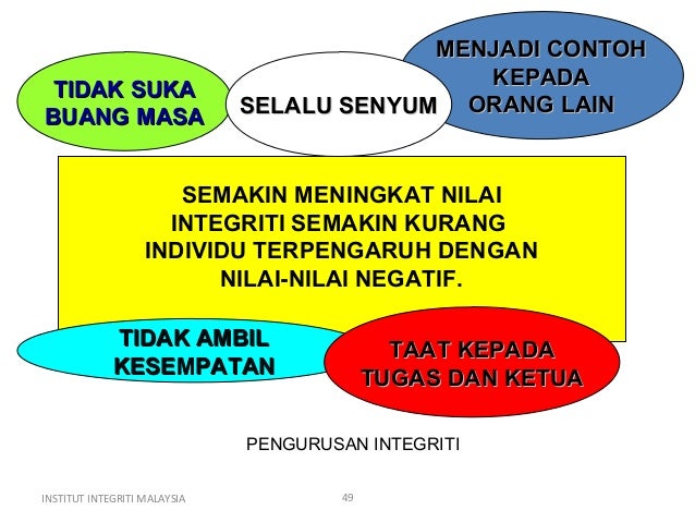 Role and responsibility of First Responders In MOH Role and responsibility of First Responders In MOH