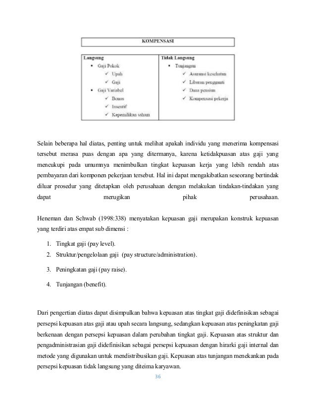 Tugas Evaluasi Kinerja Dan Kompensasi Uas