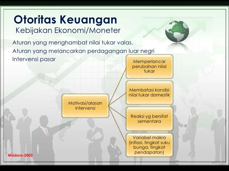 Faktor-faktor yang mempengaruhi pasar valuta asing
