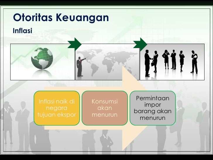 Faktor-faktor yang mempengaruhi pasar valuta asing