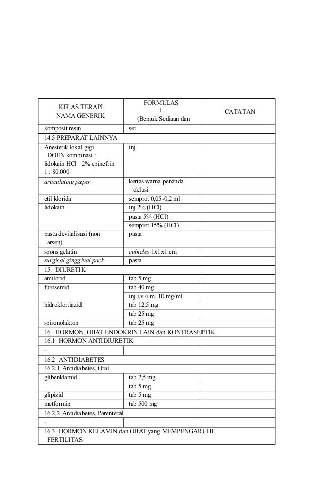 Tugas farmakologi daftar obat esensial Tugas farmakologi daftar obat esensial