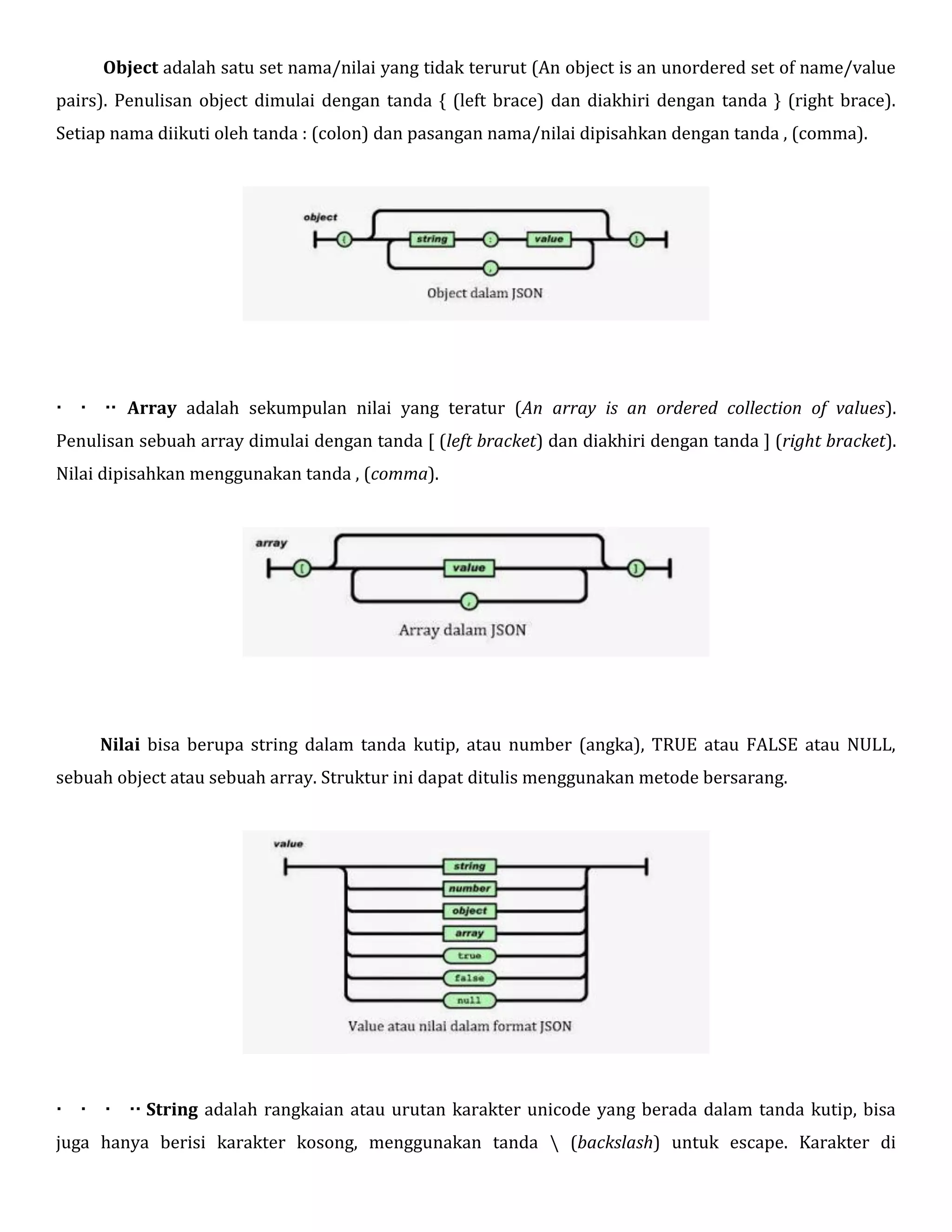 Object adalah satu set nama/nilai yang tidak terurut (An object is an unordered set of name/value
pairs). Penulisan object dimulai dengan tanda { (left brace) dan diakhiri dengan tanda } (right brace).
Setiap nama diikuti oleh tanda : (colon) dan pasangan nama/nilai dipisahkan dengan tanda , (comma).

 Array adalah sekumpulan nilai yang teratur (An array is an ordered collection of values).
Penulisan sebuah array dimulai dengan tanda [ (left bracket) dan diakhiri dengan tanda ] (right bracket).
Nilai dipisahkan menggunakan tanda , (comma).

Nilai bisa berupa string dalam tanda kutip, atau number (angka), TRUE atau FALSE atau NULL,
sebuah object atau sebuah array. Struktur ini dapat ditulis menggunakan metode bersarang.

 String adalah rangkaian atau urutan karakter unicode yang berada dalam tanda kutip, bisa
juga hanya berisi karakter kosong, menggunakan tanda  (backslash) untuk escape. Karakter di

 