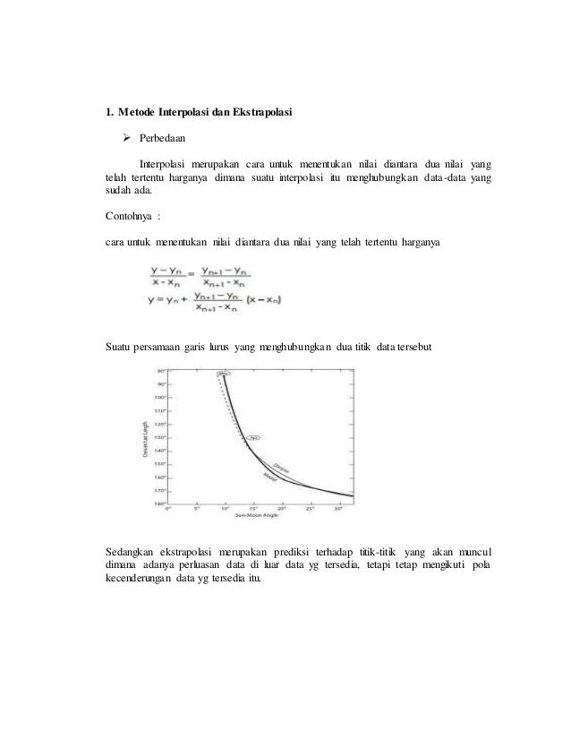 Tugas Final Geokomputasi