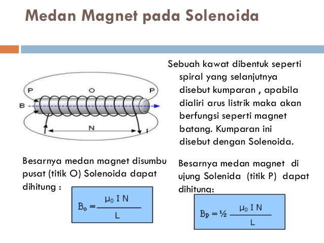  Induksi  Medan  Magnet 