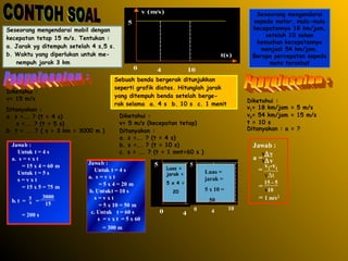 Seseorang mengendarai
sepeda motor, mula-mula
kecepatannya 18 km/jam,
setelah 10 sekon
kemudian kecepatannya
menjadi 54 km/jam.
Berapa percepatan sepeda
moto tersebut
Diketahui :
v1= 18 km/jam = 5 m/s
v2= 54 km/jam = 15 m/s
t = 10 s
Ditanyakan : a = ?
Jawab :
a =
=
v∆v
v∆v
v2-v1
v∆t
15 - 5
=
v10
= 1 m/s2
Seseorang mengendarai mobil dengan
kecepatan tetap 15 m/s. Tentukan :
a. Jarak yg ditempuh setelah 4 s,5 s.
b. Waktu yang diperlukan untuk me-
nempuh jarak 3 km
Diketahui :
v= 15 m/s
Ditanyakan :
a. s =…. ? (t = 4 s)
s =…. ? (t = 5 s)
b. t = …. ? ( s = 3 km = 3000 m )
s
Jawab :
Untuk t = 4 s
a. s = v x t
= 15 x 4 = 60 m
Untuk t = 5 s
s = v x t
= 15 x 5 = 75 m
b. t = =
= 200 s
v
3000
15
Sebuah benda bergerak ditunjukkan
seperti grafik diatas. Hitunglah jarak
yang ditempuh benda setelah berge-
rak selama a. 4 s b. 10 s c. 1 menit
4 10
5
t(s)
v (m/s)
0
Diketahui :
v= 5 m/s (kecepatan tetap)
Ditanyakan :
a. s =…. ? (t = 4 s)
b. s =…. ? (t = 10 s)
c. s = …. ? (t = 1 mnt=60 s )
Jawab :
Untuk t = 4 s
a. s = v x t
= 5 x 4 = 20 m
b. Untukt = 10 s
s = v x t
= 5 x 10 = 50 m
s = v x t = 5 x 60
= 300 m
c. Untuk t = 60 s 4 10
5
t(s)
v (m/s)
0 4 10
5
t(s)
v (m/s)
0
Luas =
jarak =
5 x 4 =
20
Luas =
jarak =
5 x 10 =
50
 