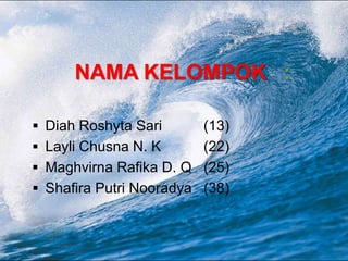 NAMA KELOMPOK :
 Diah Roshyta Sari (13)
 Layli Chusna N. K (22)
 Maghvirna Rafika D. Q (25)
 Shafira Putri Nooradya (38)
 