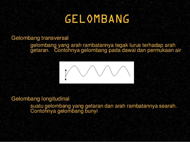Getaran , Gelombang , Bunyi dan Penerapannya - Fisika SMK
