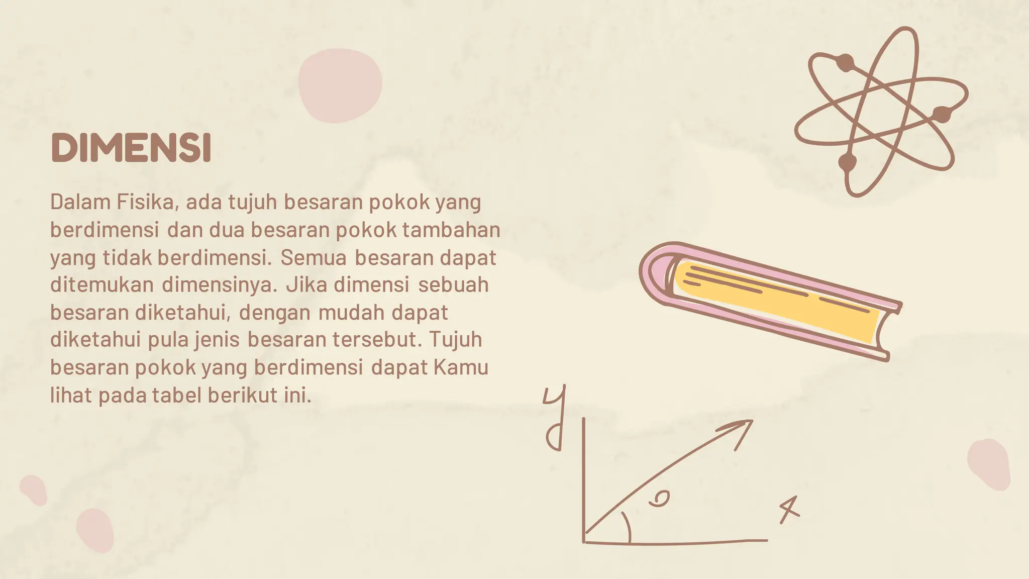 TUGAS FISIKA besaran satuan dimensi dalam ilmu fisika.pdf