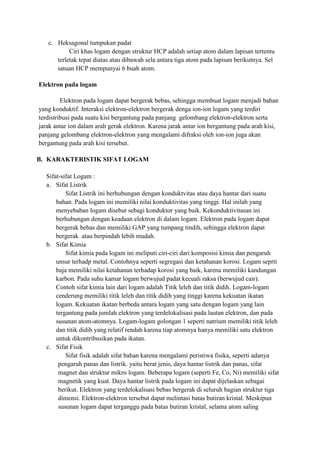 c. Heksagonal tumpukan padat
           Ciri khas logam dengan struktur HCP adalah setiap atom dalam lapisan tertentu
      terletak tepat diatas atau dibawah sela antara tiga atom pada lapisan berikutnya. Sel
      satuan HCP mempunyai 6 buah atom.

Elektron pada logam

         Elektron pada logam dapat bergerak bebas, sehingga membuat logam menjadi bahan
yang konduktif. Interaksi elektron-elektron bergerak denga ion-ion logam yang terdiri
terdistribusi pada suatu kisi bergantung pada panjang gelombang elektron-elektron serta
jarak antar ion dalam arah gerak elektron. Karena jarak antar ion bergantung pada arah kisi,
panjang gelombang elektron-elektron yang mengalami difraksi oleh ion-ion juga akan
bergantung pada arah kisi tersebut.

B. KARAKTERISTIK SIFAT LOGAM

  Sifat-sifat Logam :
  a. Sifat Listrik
          Sifat Listrik ini berhubungan dengan konduktvitas atau daya hantar dari suatu
      bahan. Pada logam ini memiliki nilai konduktivitas yang tinggi. Hal inilah yang
      menyebaban logam disebut sebagi konduktor yang baik. Kekonduktivitasan ini
      berhubungan dengan keadaan elektron di dalam logam. Elektron pada logam dapat
      bergerak bebas dan memiliki GAP yang tumpang tindih, sehingga elektron dapat
      bergerak atau berpindah lebih mudah.
  b. Sifat Kimia
          Sifat kimia pada logam ini meliputi ciri-ciri dari komposisi kimia dan pengaruh
      unsur terhadp metal. Contohnya seperti segregasi dan ketahanan korosi. Logam seprti
      baja memiliki nilai ketahanan terhadap korosi yang baik, karena memiliki kandungan
      karbon. Pada suhu kamar logam berwujud padat kecuali raksa (berwujud cair).
      Contoh sifat kimia lain dari logam adalah Titik leleh dan titik didih. Logam-logam
      cenderung memiliki titik leleh dan titik didih yang tinggi karena kekuatan ikatan
      logam. Kekuatan ikatan berbeda antara logam yang satu dengan logam yang lain
      tergantung pada jumlah elektron yang terdelokalisasi pada lautan elektron, dan pada
      susunan atom-atomnya. Logam-logam golongan 1 seperti natrium memiliki titik leleh
      dan titik didih yang relatif rendah karena tiap atomnya hanya memiliki satu elektron
      untuk dikontribusikan pada ikatan.
  c. Sifat Fisik
          Sifat fisik adalah sifat bahan karena mengalami peristiwa fisika, seperti adanya
       pengaruh panas dan listrik. yaitu berat jenis, daya hantar listrik dan panas, sifat
       magnet dan struktur mikro logam. Beberapa logam (seperti Fe, Co, Ni) memiliki sifat
       magnetik yang kuat. Daya hantar listrik pada logam ini dapat dijelaskan sebagai
       berikut. Elektron yang terdelokalisasi bebas bergerak di seluruh bagian struktur tiga
       dimensi. Elektron-elektron tersebut dapat melintasi batas butiran kristal. Meskipun
       susunan logam dapat terganggu pada batas butiran kristal, selama atom saling
 