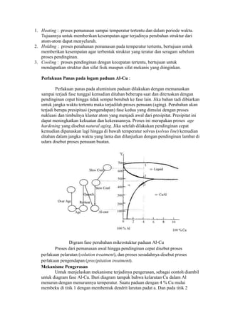 1. Heating : proses pemanasan sampai temperatur tertentu dan dalam periode waktu.
   Tujuannya untuk memberikan kesempatan agar terjadinya perubahan struktur dari
   atom-atom dapat menyeluruh.
2. Holding : proses penahanan pemanasan pada temperatur tertentu, bertujuan untuk
   memberikan kesempatan agar terbentuk struktur yang teratur dan seragam sebelum
   proses pendinginan.
3. Cooling : proses pendinginan dengan kecepatan tertentu, bertujuan untuk
   mendapatkan struktur dan sifat fisik maupun sifat mekanis yang diinginkan.

   Perlakuan Panas pada logam paduan Al-Cu :

           Perlakuan panas pada aluminium paduan dilakukan dengan memanaskan
   sampai terjadi fase tunggal kemudian ditahan beberapa saat dan diteruskan dengan
   pendinginan cepat hingga tidak sempat berubah ke fase lain. Jika bahan tadi dibiarkan
   untuk jangka waktu tertentu maka terjadilah proses penuaan (aging). Perubahan akan
   terjadi berupa presipitasi (pengendapan) fase kedua yang dimulai dengan proses
   nukleasi dan timbulnya klaster atom yang menjadi awal dari presipitat. Presipitat ini
   dapat meningkatkan kekuatan dan kekerasannya. Proses ini merupakan proses age
   hardening yang disebut natural aging. Jika setelah dilakukan pendinginan cepat
   kemudian dipanaskan lagi hingga di bawah temperatur solvus (solvus line) kemudian
   ditahan dalam jangka waktu yang lama dan dilanjutkan dengan pendinginan lambat di
   udara disebut proses penuaan buatan.




                  Digram fase perubahan mikrostuktur paduan Al-Cu
          Proses dari pemanasan awal hingga pendinginan cepat disebut proses
   perlakuan pelarutan (solution treatment), dan proses sesudahnya disebut proses
   perlakuan pengendapan (precipitation treatment).
   Mekanisme Pengerasan
          Untuk menjelaskan mekanisme terjadinya pengerasan, sebagai contoh diambil
   untuk diagram fase Al-Cu. Dari diagram tampak bahwa kelarutan Cu dalam Al
   menurun dengan menurunnya temperatur. Suatu paduan dengan 4 % Cu mulai
   membeku di titik 1 dengan membentuk dendrit larutan padat a. Dan pada titik 2
 