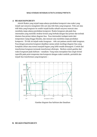 REAKSI KONGRUEN, INKONGRUEN, EUTEKTIK DAN REAKSI PERITEKTIK


A. REAKSI KONGRUEN
       Adalah Reaksi yang terjadi tanpa adanya perubahan komposisi atau reaksi yang
   terjadi saat senyawa mengalami titik cair atau titik beku yang kongruen. Titik cair atau
   titik beku yang kongruen itu sendiri terjadi ketika sebuah senyawa mencair atau
   membeku tanpa adanya perubahan komposisi. Reaksi kongruen ada pada fasa
   intermediet yang memiliki struktur kristal yang berbeda dengan fasa primer dan terletak
   diantara fasa primer dalam diagram fasa. Fasa intermediet terdapat mulai dari
   temperature ruang hingga likuidus, dan mencair atau membeku tanpa perubahan
   komposisi. Di titik ini terjadi reaksi kongruen : titik cair paduan eutetik tidak kongruen.
   Fasa dengan pencairan kongruen dijadikan sarana untuk membagi diagram fasa yang
   kompleks (biner atau terner) menjadi bagian yang lebih mudah dimengerti. Contoh dari
   transformasi kongruen termasuk transformasi allotropic. Berikut contoh gambar dari
   reaksi kongruent pada hafnium –vanadium. Yang mana merupakan fasa single kristal
   (spesifik pada point temperatur dan komposisi dengan reaksi eutektik, peritektik dan
   terjadi fase transformasi yang kongruen) :




                             Gambar diagram fase hafnium dan fanadium




B. REAKSI INKONGRUEN
 