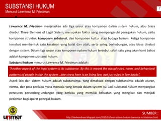Lawrence M. Friedman menjelaskan ada tiga unsur atau komponen dalam sistem hukum, atau biasa
disebut Three Elemens of Legal Sistem, merupakan faktor yang mempengaruhi penegakan hukum, yaitu
komponen struktur, komponen substansi, dan komponen kultur atau budaya hukum. Ketiga komponen
tersebut membentuk satu kesatuan yang bulat dan utuh, serta saling berhubungan, atau biasa disebut
dengan sistem. Dalam tiga unsur atau komponen system hukum tersebut salah satu yang akan kami bahas
adalah komponen substansi hukum.
Substansi hukum menurut Lawrence M. Friedman adalah :
“Another aspect of the legal system is its substance. By this is meant the actual rules, norm, and behavioral
patterns of people inside the system …the stress here is on living law, not just rules in law books”.
Aspek lain dari sistem hukum adalah substansinya. Yang dimaksud dengan substansinya adalah aturan,
norma, dan pola perilaku nyata manusia yang berada dalam system itu. Jadi substansi hukum menyangkut
peraturan perundang-undangan yang berlaku yang memiliki kekuatan yang mengikat dan menjadi
pedoman bagi aparat penegak hukum.
SUBSTANSI HUKUM
Menurut Lawrence M. Friedman
http://dedeandreas.blogspot.com/2015/03/teori-sistem-hukum-lawrence-m-friedman.html
SUMBER :
7
 