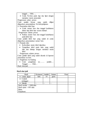 tanggal…. Oleh…..
 Cetak No.bets pada tiap dus lipat dengan
memakai mesin pencentak
Pengawasan selam proses
Catat jumlah brosur yang sudah dilipat
dilaporkan pencentakkan No.bets/pelipatan
4. Pencetakan label luar
 Cetak nomor bets dan tanggal kadaluarsa
diatas tiap label luar secara manual
Pengawasan selama proses
 Periksa nomor bets dan tanggal kadarluarsa
pada label luar
Catat jumlah label luar yang sudah di cetak
dilaporkan pencetatakan nomor bets
5. Penanda tube
 Kebersihan mesin label diperiksa
 Tempelkan label pada tube yang sudah
diisi dan ditutup dengan memakai mesin
label
Pengawasan selama proses
Catat jumlah label yang sudah dicetak di laporan
pencetakan no bets
6. Pengiriman ke Gudang
 Catat pengiriman no…….. jumlah….
Tanggal……. Oleh…
Hasil obat jadi
Hasil obat jadi
Hasil Kemasan Jumlah Satuan Paraf
 Untuk dijual tube 10 gram
 Contoh
tertinggal
 Ditolak - - -
Hasil teoritis = 1000 tube
Hasil nyata = 995 tube
Batas
Penjelasan
 