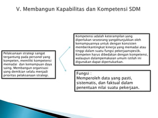 Pelaksanaan strategi sangat
tergantung pada personel yang
kompeten, memiliki kompetensi
memadai dan kemampuan daya
saing. Membangun organisasi
yang demikian selalu menjadi
prioritas pelaksanaan strategi.
Fungsi :
Memperoleh data yang pasti,
sistematis, dan faktual dalam
penentuan nilai suatu pekerjaan.
Kompetensi adalah keterampilan yang
diperlukan seseorang yangditunjukkan oleh
kemampuannya untuk dengan konsisten
memberikantingkat kinerja yang memadai atau
tinggi dalam suatu fungsi pekerjaanspesi)k.
Kompeten harus dibedakan dengan kompetensi,
walaupun dalampemakaian umum istilah ini
digunakan dapat dipertukarkan.
 