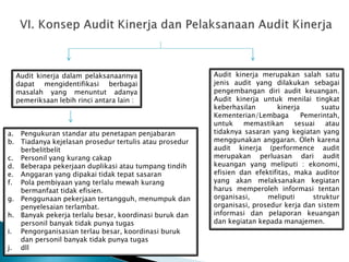 Audit kinerja dalam pelaksanaannya
dapat mengidentifikasi berbagai
masalah yang menuntut adanya
pemeriksaan lebih rinci antara lain :
Audit kinerja merupakan salah satu
jenis audit yang dilakukan sebagai
pengembangan diri audit keuangan.
Audit kinerja untuk menilai tingkat
keberhasilan kinerja suatu
Kementerian/Lembaga Pemerintah,
untuk memastikan sesuai atau
tidaknya sasaran yang kegiatan yang
menggunakan anggaran. Oleh karena
audit kinerja (performence audit
merupakan perluasan dari audit
keuangan yang meliputi : ekonomi,
efisien dan efektifitas, maka auditor
yang akan melaksanakan kegiatan
harus memperoleh informasi tentan
organisasi, meliputi struktur
organisasi, prosedur kerja dan sistem
informasi dan pelaporan keuangan
dan kegiatan kepada manajemen.
a. Pengukuran standar atu penetapan penjabaran
b. Tiadanya kejelasan prosedur tertulis atau prosedur
berbelitbelit
c. Personil yang kurang cakap
d. Beberapa pekerjaan duplikasi atau tumpang tindih
e. Anggaran yang dipakai tidak tepat sasaran
f. Pola pembiyaan yang terlalu mewah kurang
bermanfaat tidak efisien.
g. Penggunaan pekerjaan tertangguh, menumpuk dan
penyelesaian terlambat.
h. Banyak pekerja terlalu besar, koordinasi buruk dan
personil banyak tidak punya tugas
i. Pengorganisasian terlau besar, koordinasi buruk
dan personil banyak tidak punya tugas
j. dll
 