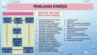 Metode Ranking Procedure Tugas framework evaluasi kinerja dan kompensasi | PPTX
