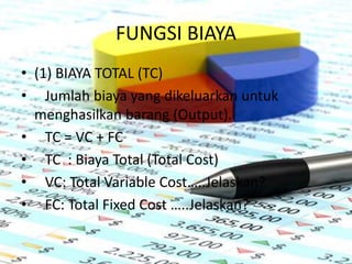 fungsi biaya | PPTX