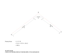 B

337,76 M

II
2

3

35
2
,1

5
71

M

III

8,

12

M

II

C
4

A
1

Panjang design

= I + II + III
= 715,12 + 337,76 + 358,12
= 1400 m

M.AFIF SALIM
FAKULTAS TEKNIK JURUSAN TEKNIK SIPIL UNTAG SEMARANG

 